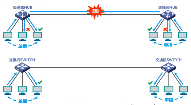 image-20220715094706475