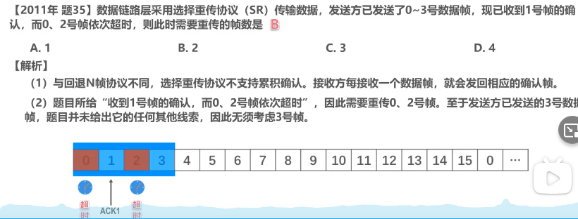 image-20220714104920589