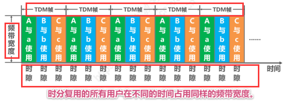 image-20220714214013423