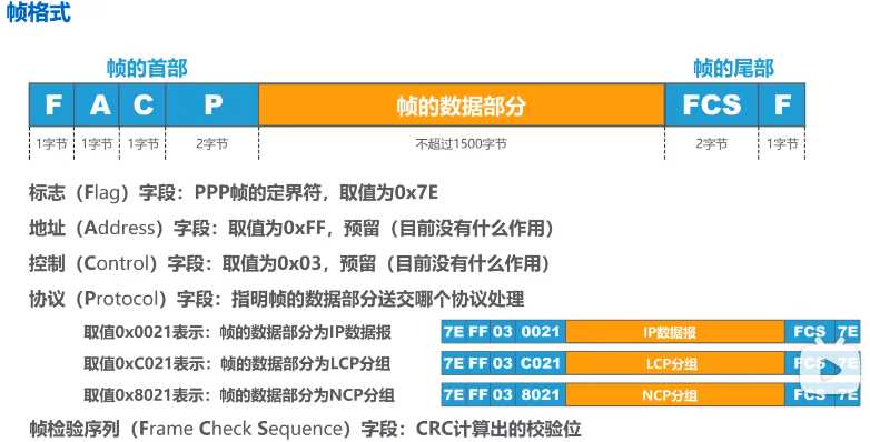 image-20220714105724677