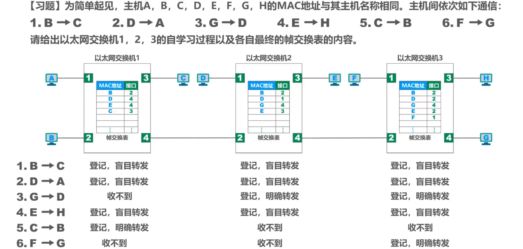 image-20210420215553651