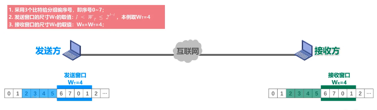 image-20220714103619991