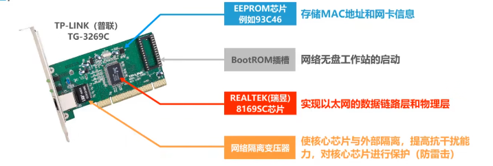 image-20220715081032558