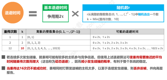 image-20220714220027020