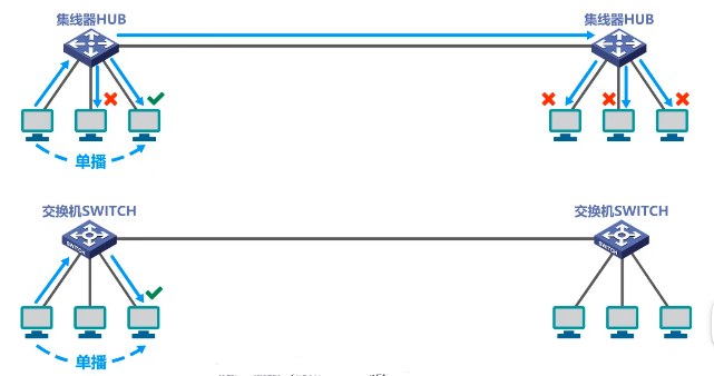 image-20220715094509350