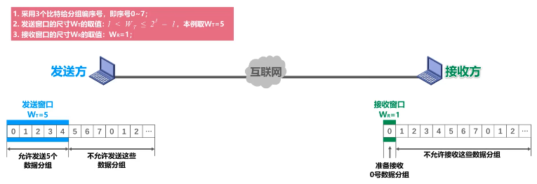 image-20220714094528111