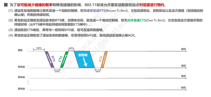 image-20220714220951061