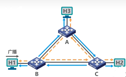 image-20220715101134442