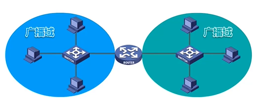 image-20220715103254839