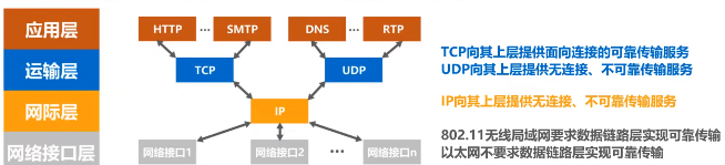 image-20220713204655263