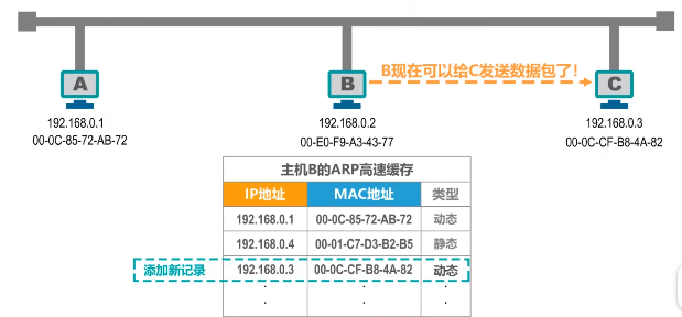 image-20220715090527783