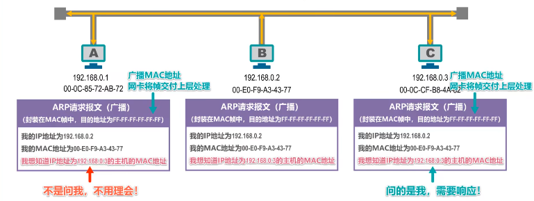 image-20220715090202043