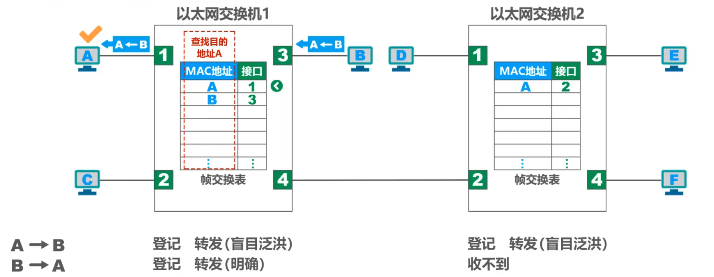 image-20220715095414676