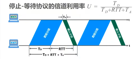 image-20220713213428377