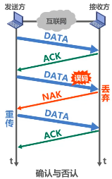 image-20220713210726475