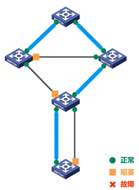 image-20220715101706295