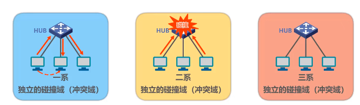 image-20220715092916358