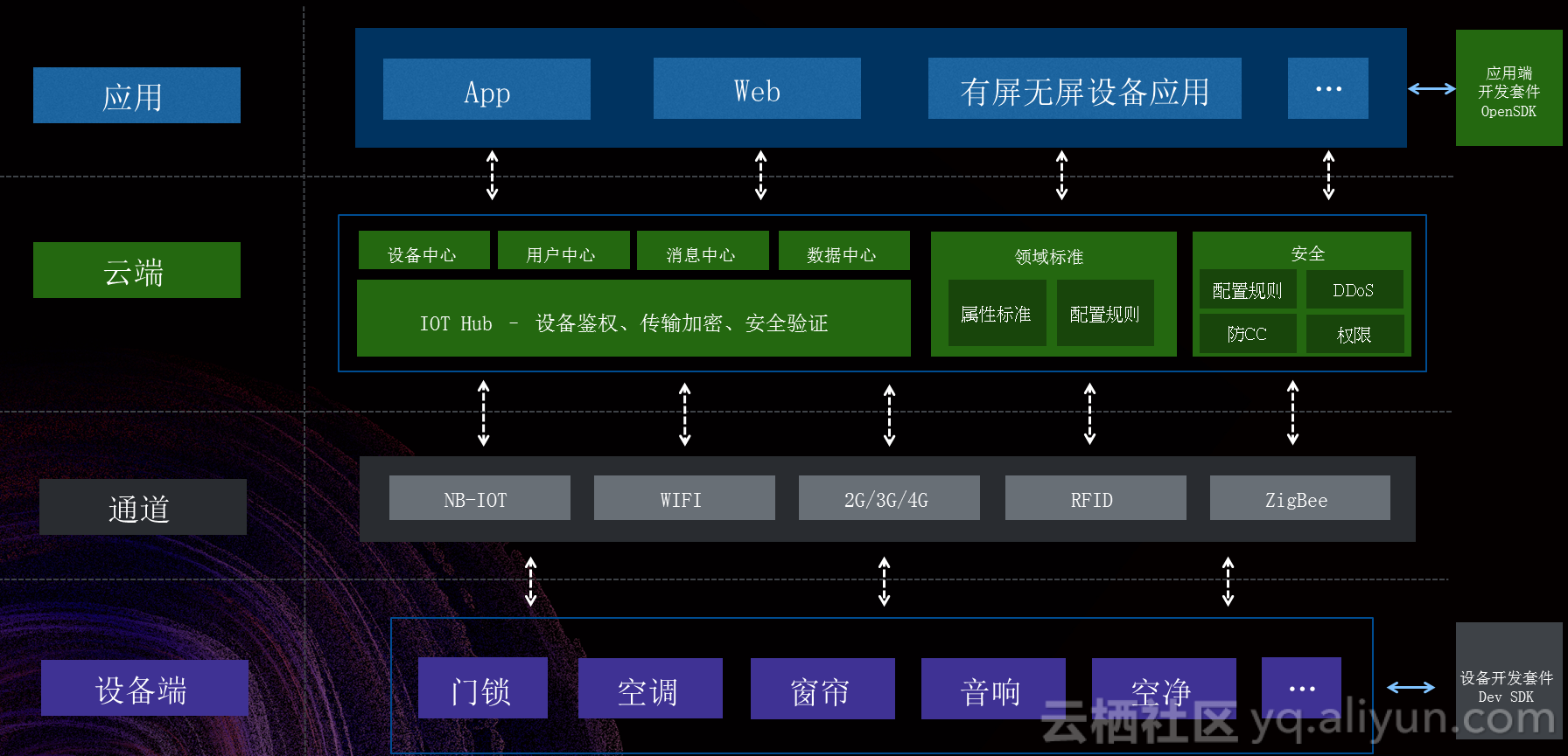 b7d31ea8bfac9fc39447904265f86b8ca2e409de