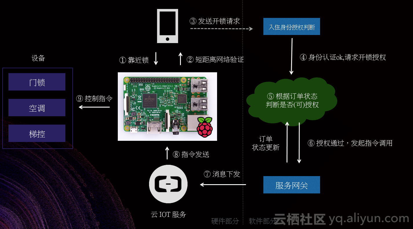 a96745b81e4e3829009478000d53829eb82e0996