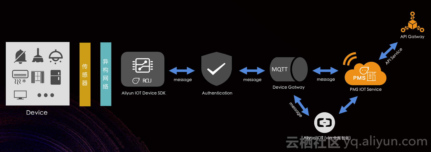 8a3641dfe1bc0cdd72ea370bf285af271f7d6666