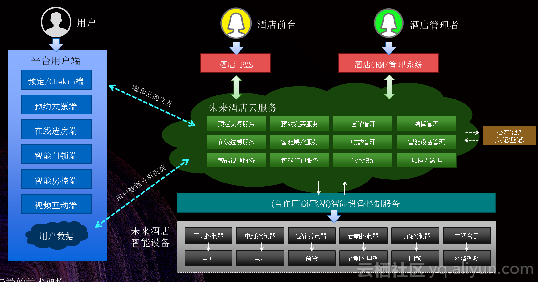 59296fff58be27357132a4ea9066c508d707f7a7