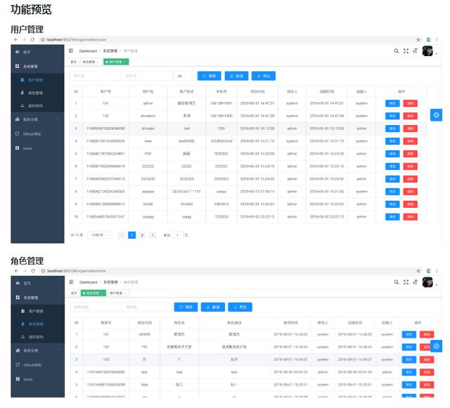 2020年6月份Github上最热门的Java开源项目