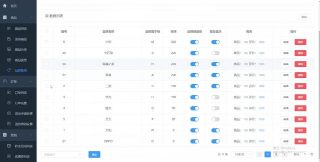 2020年6月份Github上最热门的Java开源项目
