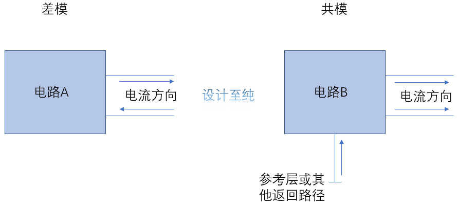 image-20210425221936707