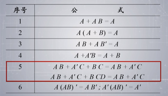 常用若干公式
