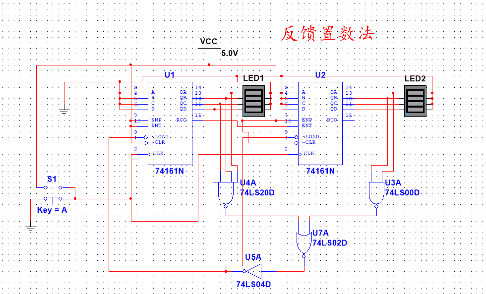 反馈置数法