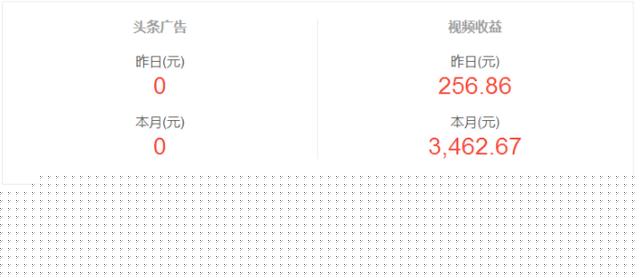 今日头条的注册申请以及怎么样快速开通收益