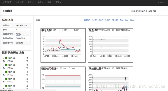大数据可视化平台