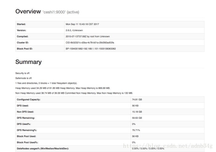 大数据可视化平台