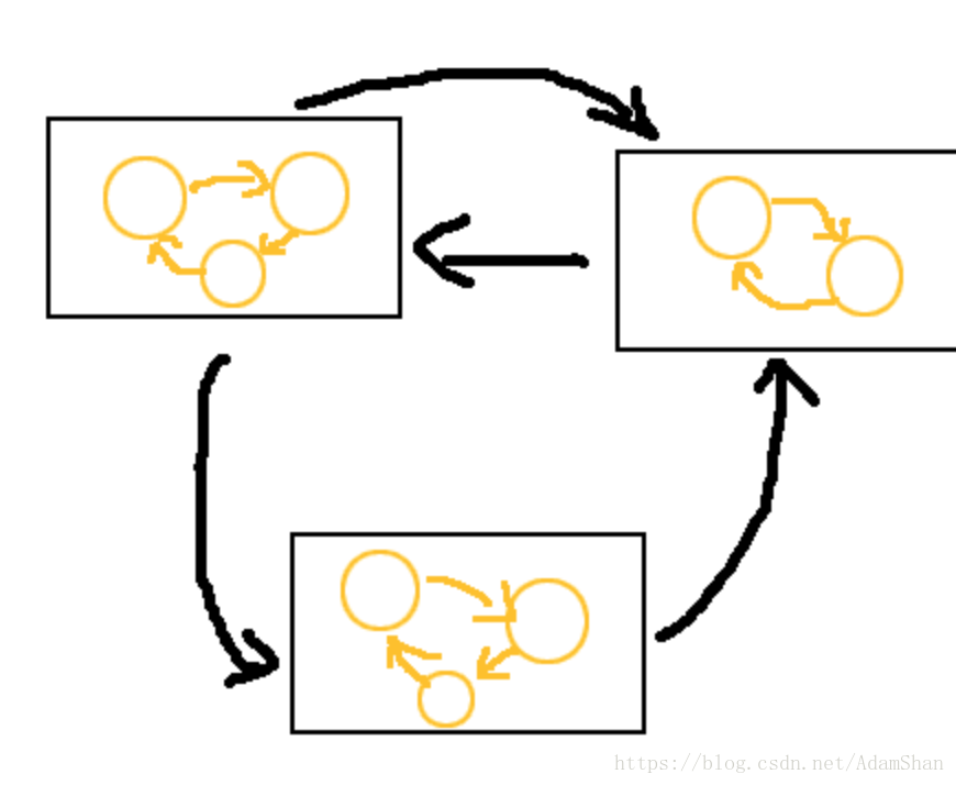 这里写图片描述