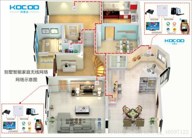 这里写图片描述