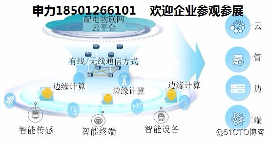 2020物联网展览会&物联网技术设备博览会