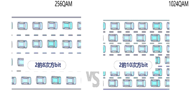 image-20221017221036161