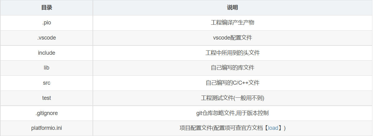 image-20230103162211669