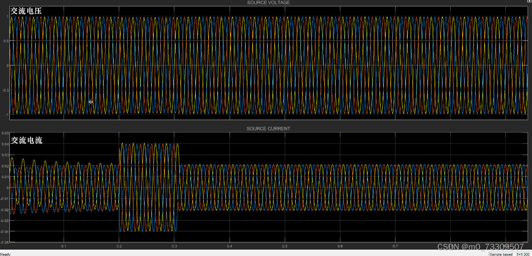 请添加图片描述