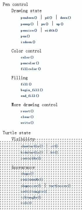 福利：常用turtle功能函数