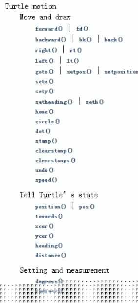 福利：常用turtle功能函数
