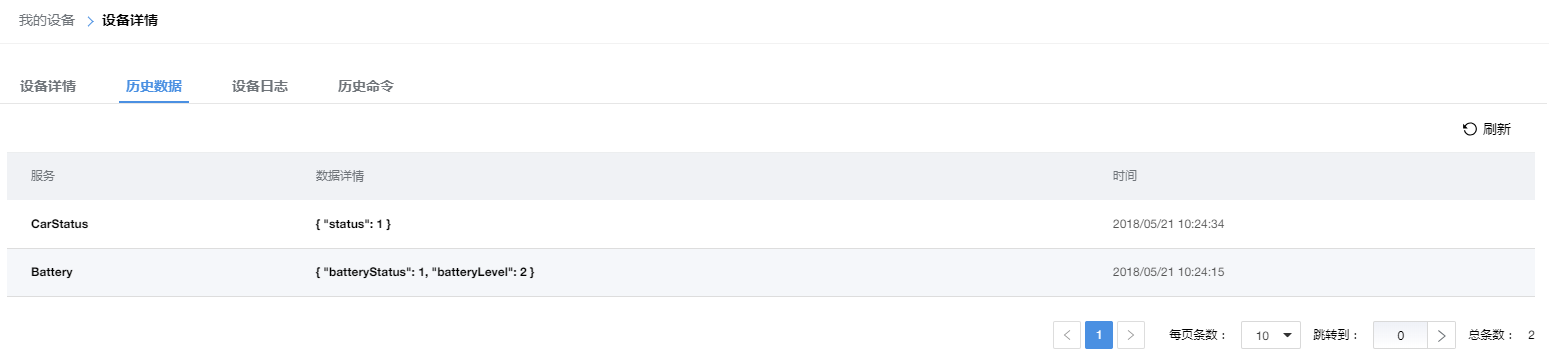 这里写图片描述