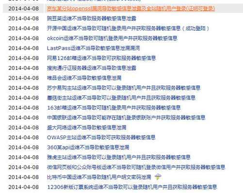 2014年在发布漏洞后的紧急情况