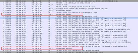 心跳检测报文交互过程