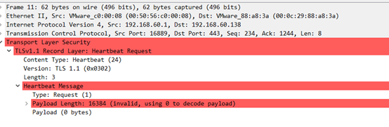 TLS心跳检测请求报文格式