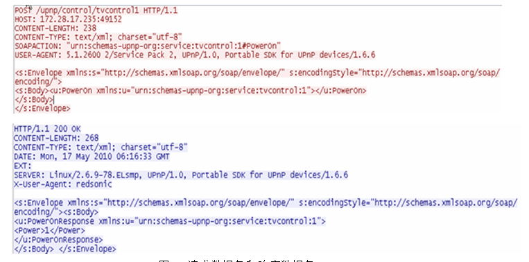 请求数据包和响应数据包
