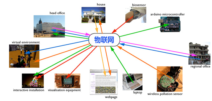 watermark,type_d3F5LXplbmhlaQ,shadow_50,text_Q1NETiBA55-l5b-D5a6d6LSd,size_20,color_FFFFFF,t_70,g_se,x_16