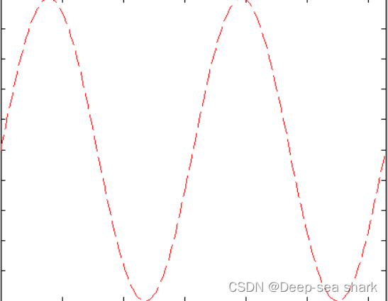 [外链图片转存失败,源站可能有防盗链机制,建议将图片保存下来直接上传(img-0ZCTBPZ3-1674693521495)(C:UsersjiangzerenAppDataRoamingTyporatypora-user-imagesimage-20220424201307873.png)]