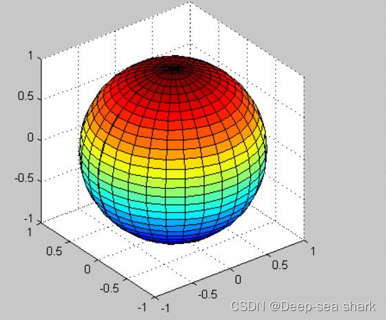[外链图片转存失败,源站可能有防盗链机制,建议将图片保存下来直接上传(img-3vBeH5NR-1674693521501)(C:UsersjiangzerenAppDataRoamingTyporatypora-user-imagesimage-20220425114308289.png)]
