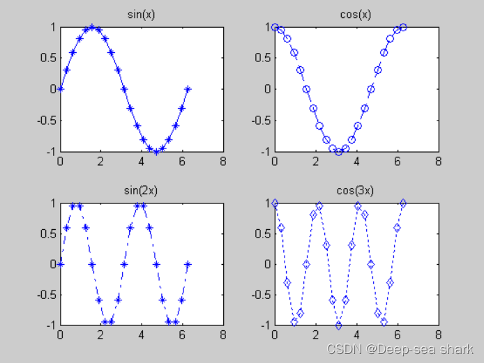 [外链图片转存失败,源站可能有防盗链机制,建议将图片保存下来直接上传(img-UuZwQn6l-1674693521493)(C:UsersjiangzerenAppDataRoamingTyporatypora-user-imagesimage-20220424194800947.png)]